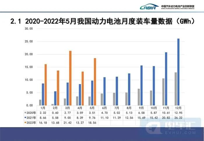 屏風卡位參數